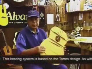 Master Luthier Kazuo Yairi, A Tour of His factory! Part 1