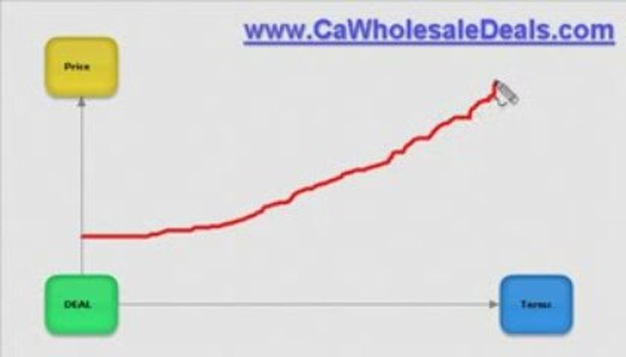 Richard Roop Webinar Bonus