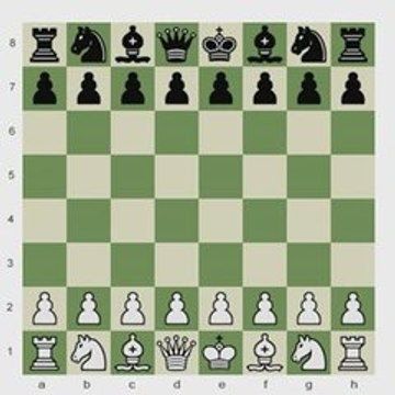 Chess.com: Underrated Openings Part 1
