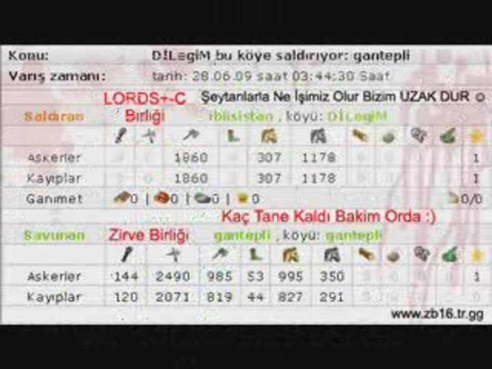 Server16 Zirve Birligi Z.B