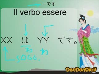 Corso di Giapponese - Lezione 2-1 - Il verbo essere, questo,