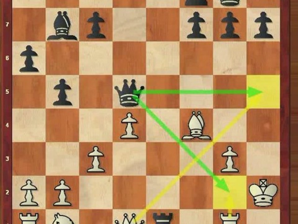 cours de tactique (2) : la déviation