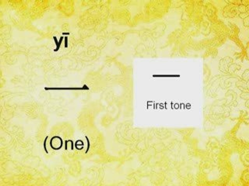 Learn Chinese - "You are a Legend!"
