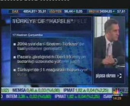 Hilmi Uytun CNBC-e Röportajı - 1.Bölüm