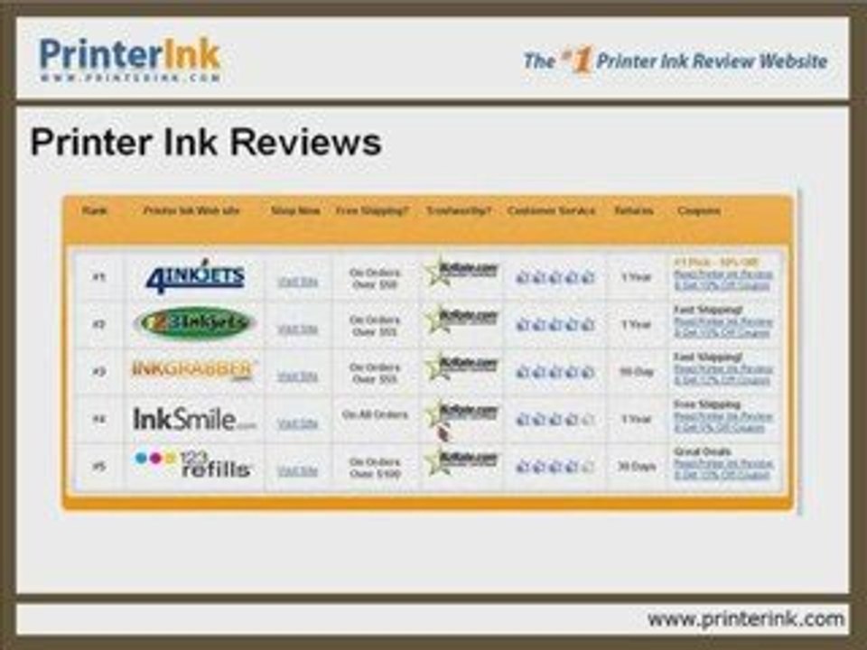 Printer Ink - Online Printer Ink Reviews & Coupons