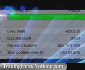 Trade Forex – how to trade forex trading signals