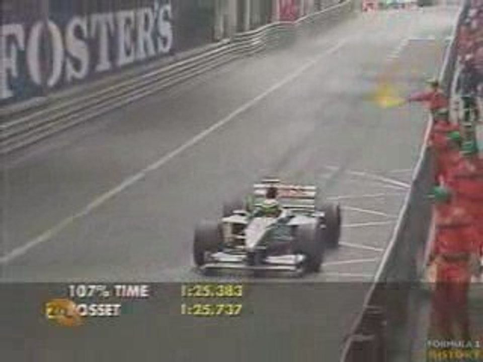 La marche arriere de Rosset a Monaco(qualif.)