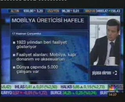 Hilmi Uytun CNBC-e Röportajı - 2.Bölüm