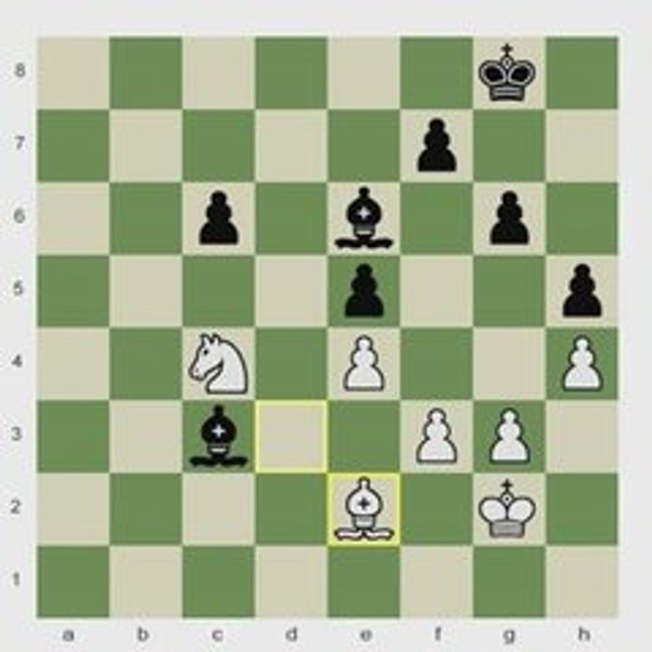 Chess.com: The Principle of Two Weaknesses 2