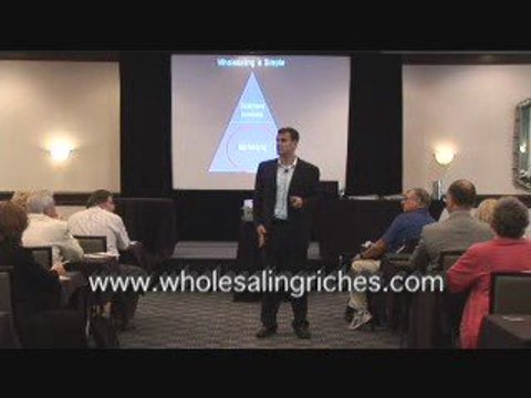 Tools For Marketing Success in Real Estate Part 2