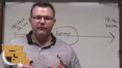 Practice Makes Perfect