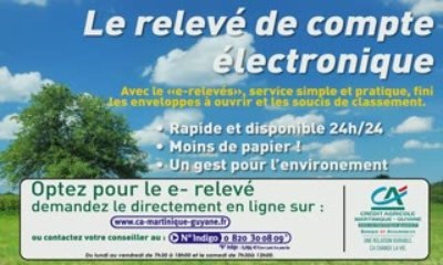 Credit Agricole Souscription Electronic