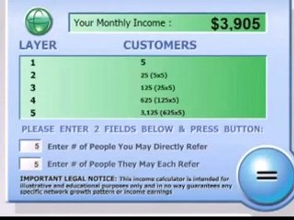 You Can See How I Made Money By GDI