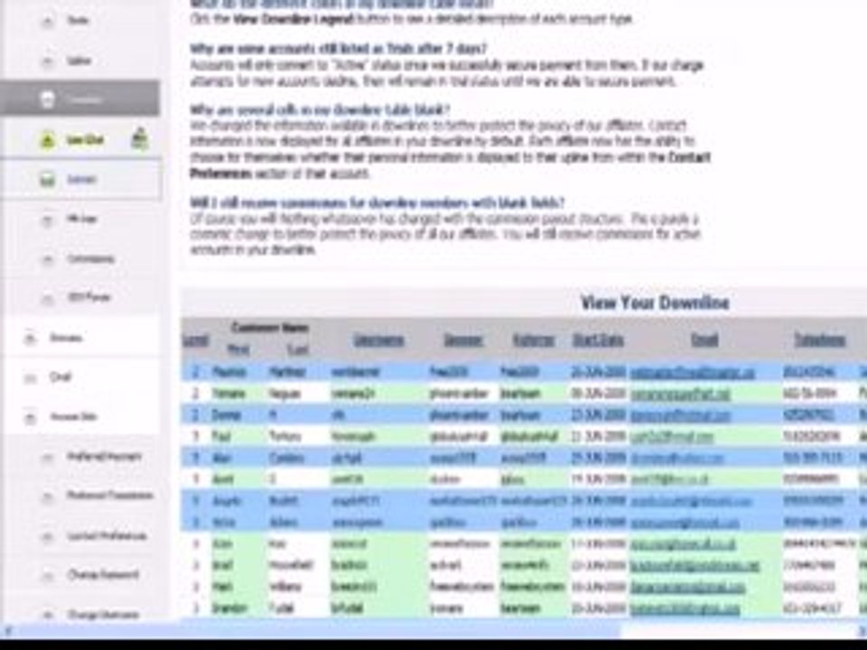 Easy Working! Win Money Weekly
