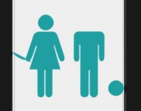 LLP Les rapports hommes femmes