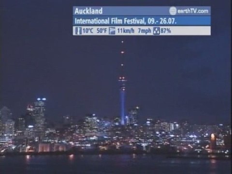 Durban - South Africa, St. Anton am Arlberg - Austria, Ekaterinburg - Russia, Saint-Malo - France, Auckland - New Zealand, Avignon - France, Sydney - Australia