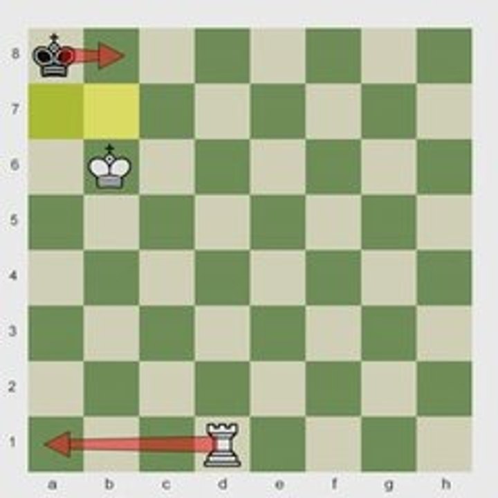 Chess.com: Fundamental Checkmates 2 - Rook and Bishop Pair