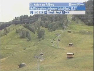 London - United Kingdom, Budapest - Hungary, Arcachon - France, Istanbul - Turkey, St. Anton am Arlberg - Austria, Hong Kong SAR - China, Seattle - USA