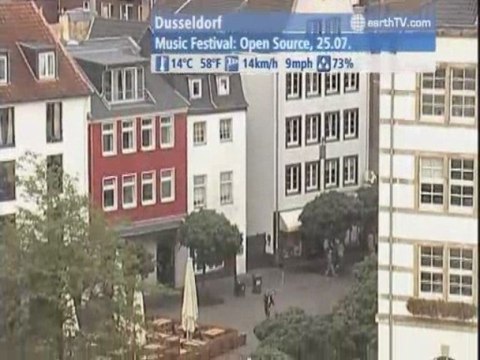 London - United Kingdom, Ascona - Ticino - Switzerland, Dolomites, Corvara - Italy, Honolulu - USA, Dusseldorf - Germany, Warsaw - Poland, Brussels - Belgium