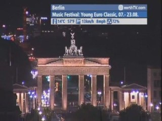 Budapest - Hungary, New York - USA, Avignon - France, Berlin - Germany, Amsterdam - Netherlands, Auckland - New Zealand, Warsaw - Poland