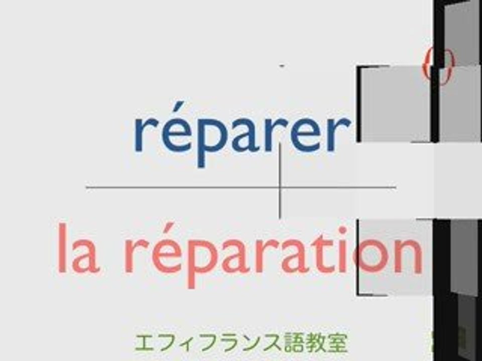 nominalisation2