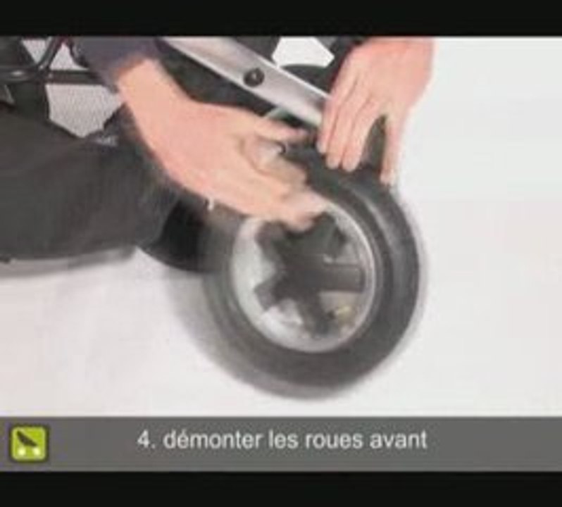 Poussette-Magazine : pliage de la Bébé Confort Mura