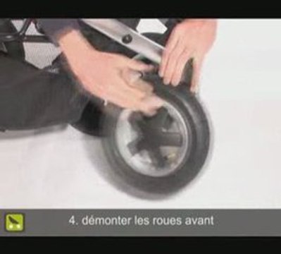 Poussette-Magazine : pliage de la Bébé Confort Mura