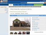 Find Franktown Colorado Real Estate Listings