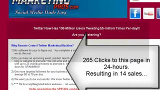 Remote Control Twitter Marketing Machine Click Proof