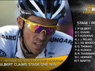 Tour - Gilbert prima maglia gialla