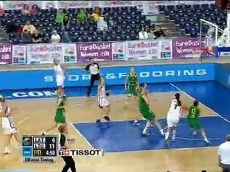 EuroBasket - Zusammenfassung des 13. Tages