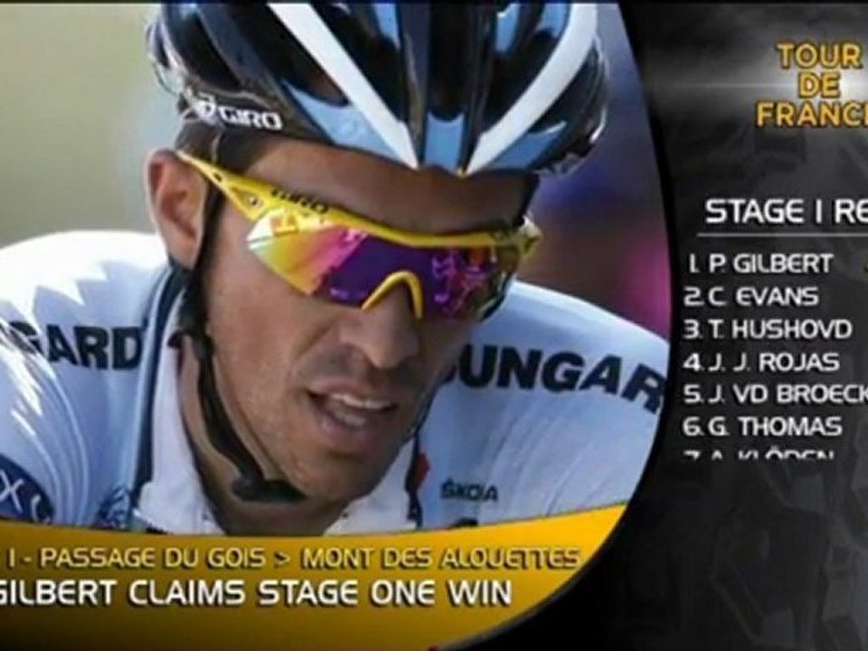 Tour de France - Gilbert gewinnt die erste Etappe