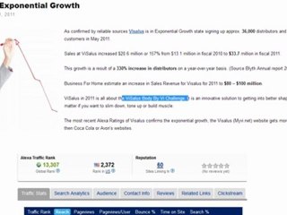 Visalus Hits Exponential Growth (MOMENTUM WARNING)!