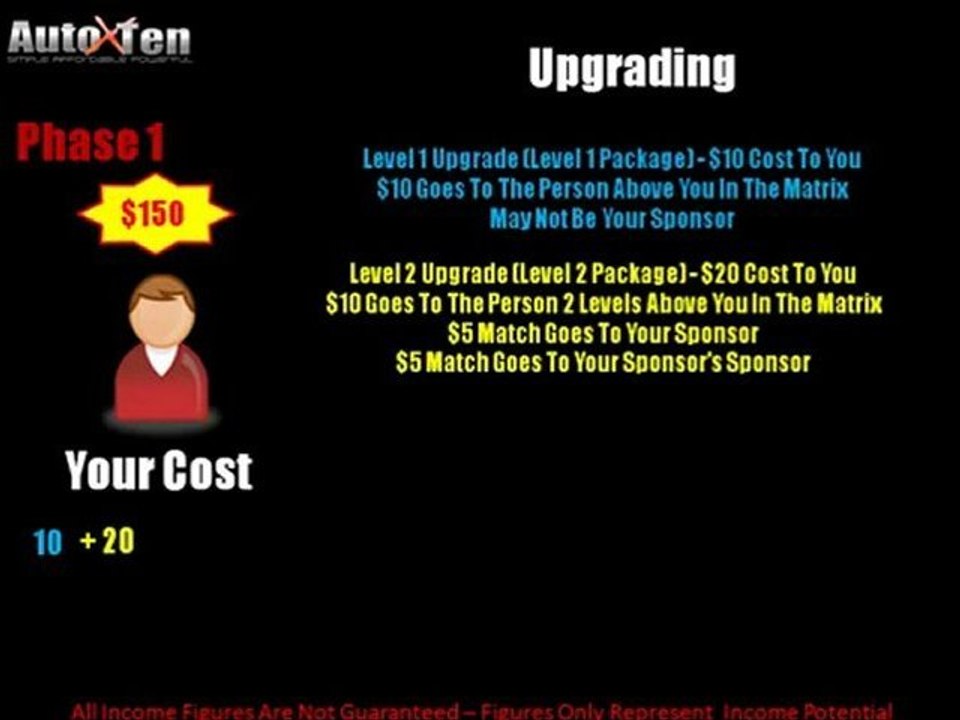 AutoXTen is a Little Cash Cow! Just $10 Bucks!