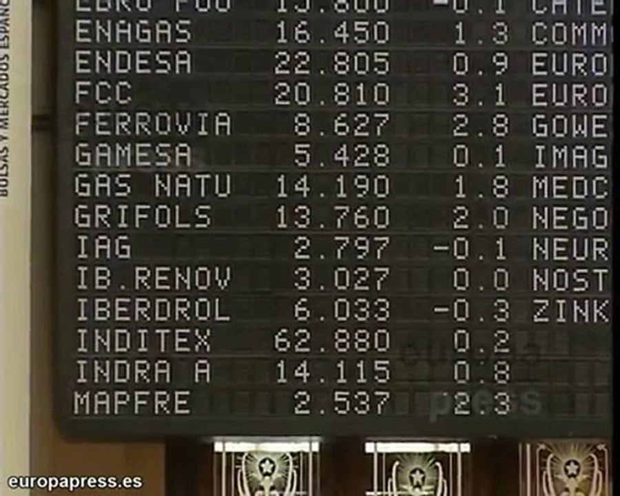 La Bolsa mantiene la senda alcista