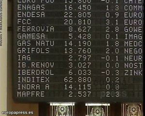 La Bolsa mantiene la senda alcista