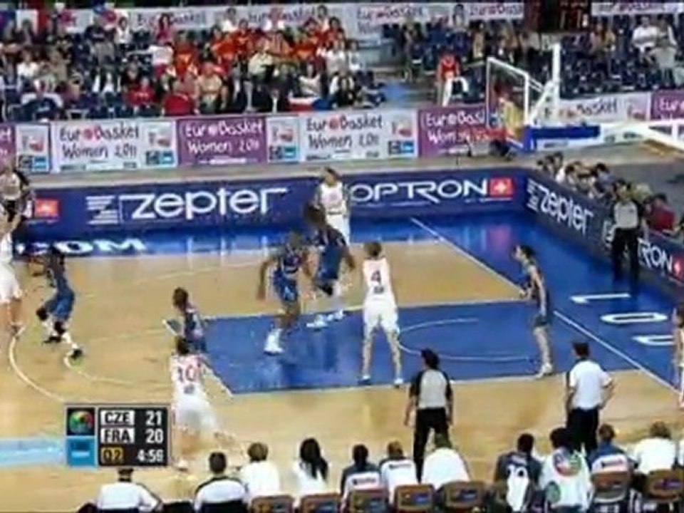 EuroBasket - Die Zusammenfassung des 14. Tages