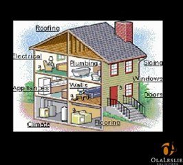 Conveyancing Guide - What to expect from your solicitor