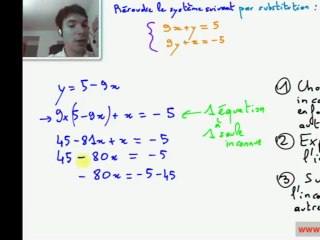 2nde Système d'équations à deux inconnues, substitution