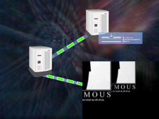 anonymous proxies