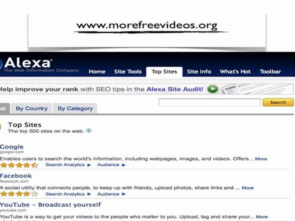 What is Alexa Rank?