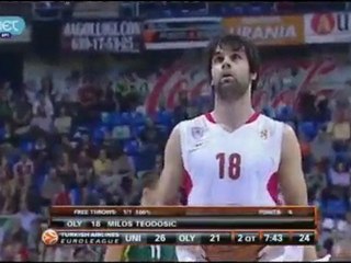 Teodosic 20 points Vs Malaga Euroleague 2010-11