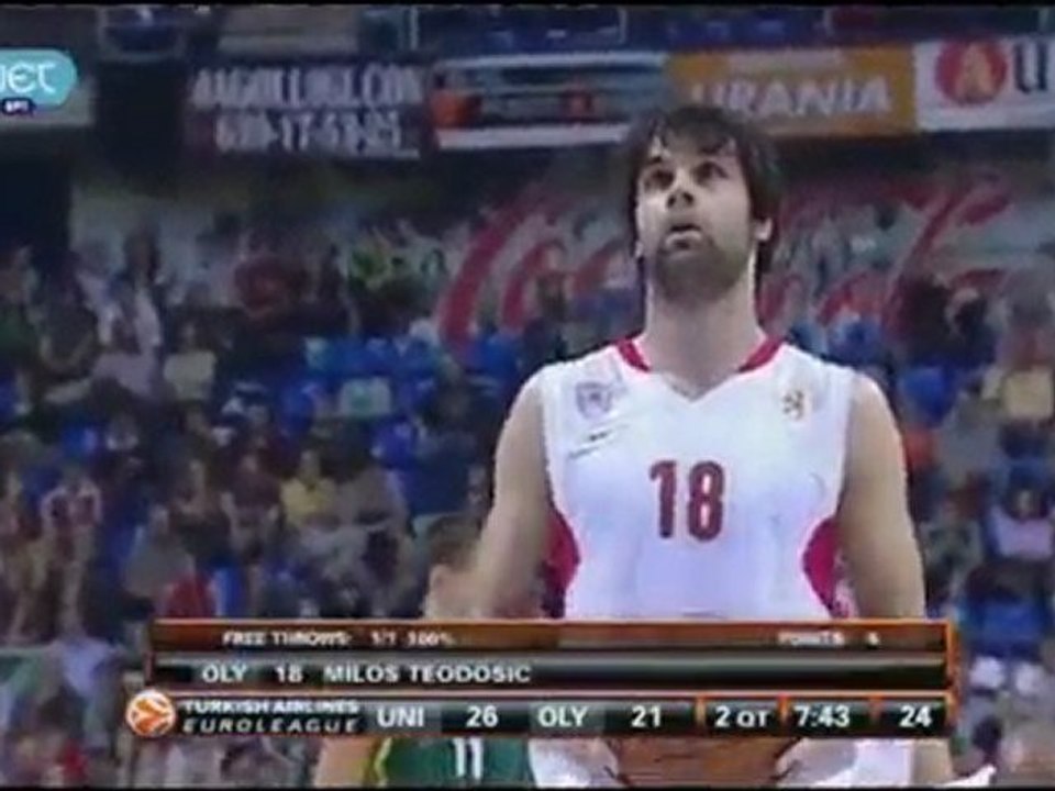 Teodosic 20 points Vs Malaga Euroleague 2010-11