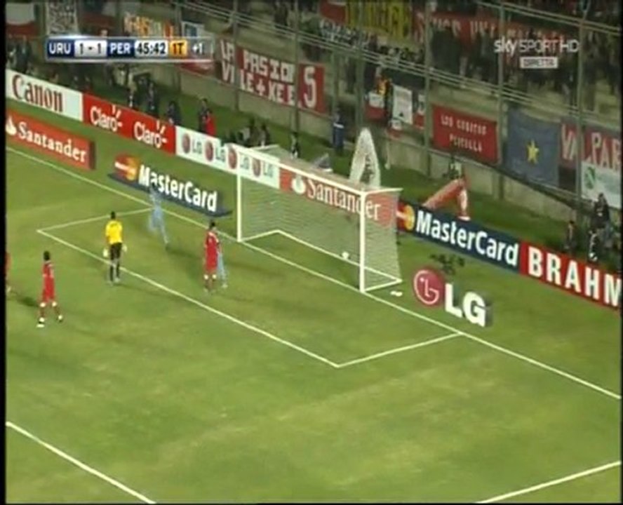 Uruguay-Perù 1-1  Highlights Ampia Sintesi Sky HD Coppa America Prima giornata