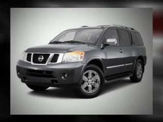 Honda Dealerships Austin Websites