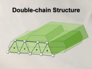 06. Classification of Minerals