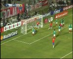 Cile-Messico 2-1  Highlights Ampia Sintesi Sky HD Coppa America Prima giornata