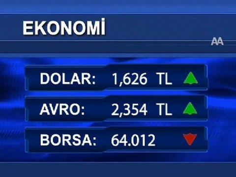 Gün Ortasında Piyasalar