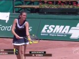 Vinci dominates in Budapest