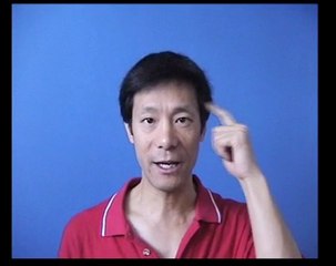 Definition Of Emotional Intelligence Motivational WebTV #53